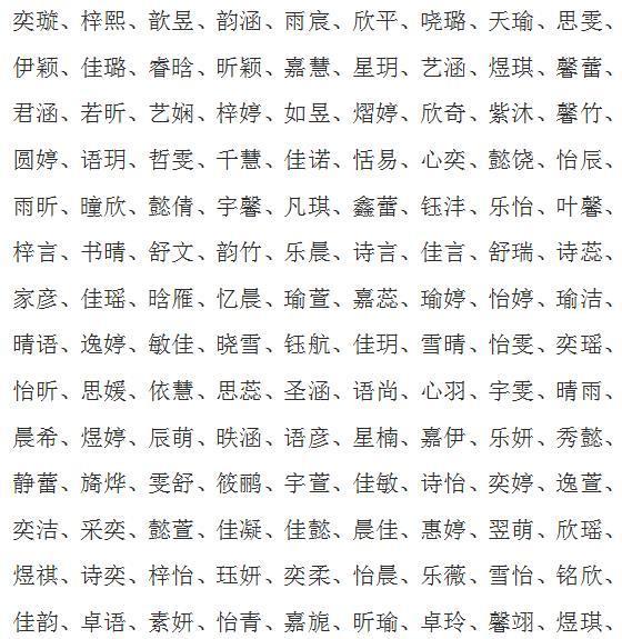 1、 《诗经》给女孩起个有意义的名字