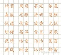 楚辞中最唯美的女孩名字-楚辞中最唯美的名字有哪些？