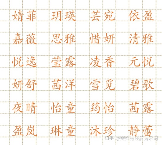 1、楚辞中最美的名字是什么？ 