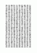 高姓女孩名字大气文雅-求一个好听的三个字女孩子名字 姓高