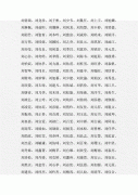 刘姓女孩名字优雅大气-刘姓女宝宝起名