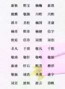 许氏独特好听的女孩名字-许姓女孩的独一无二的名字有哪些？