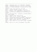 董姓女孩漂亮有涵养的名字-董姓女孩起名字,带水的