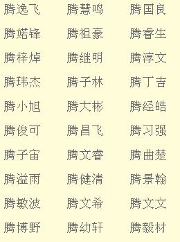 2、一个12笔的字的名字叫字