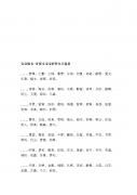 女生名字好听可爱-可爱的女孩名字