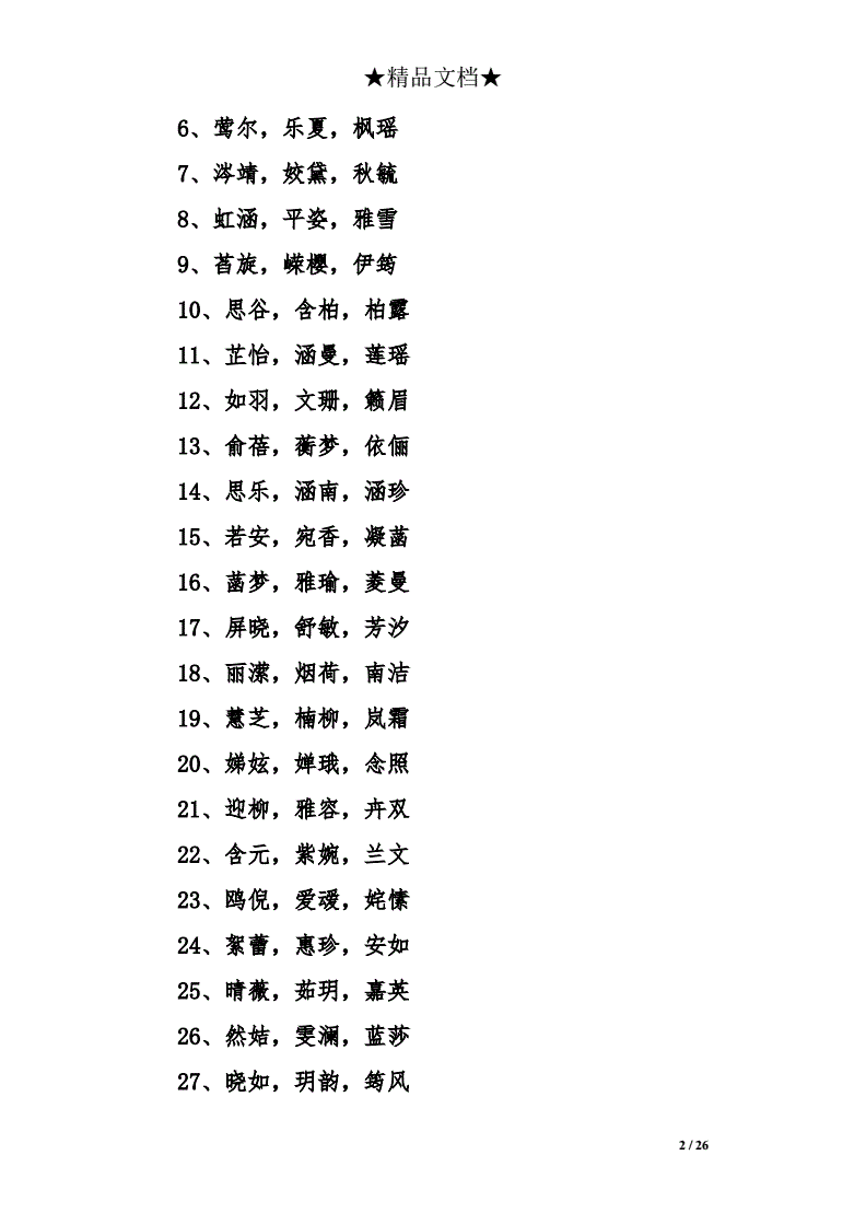 1、好听的女孩起名词