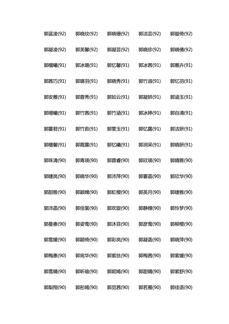 2、一个姓郭的女孩的名字