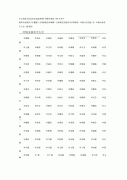 叶姓女宝宝起名-有什么寓意好听的叶姓女孩名字？