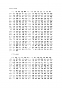 带依字的女孩名字-依字的女孩名字有什么