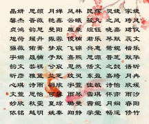 万姓女孩名字大全-缺水的女孩名字大全