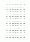 女孩取什么名字好-给女孩起什么好名字