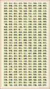 100个好听到爆的女孩名字-100个好听到爆的女孩名字小名 100个好
