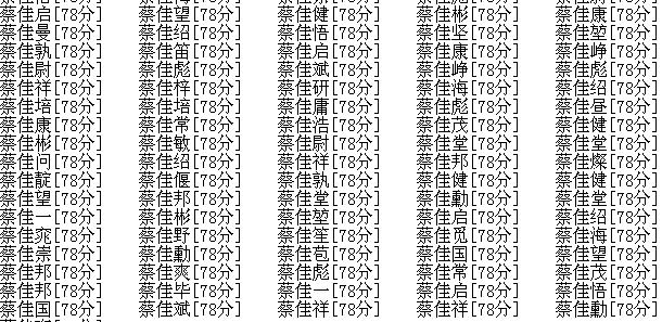 3.哪些词最适合取名十一画?