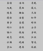 女孩姓冯有诗意的名字-姓冯女孩气质高贵名字有哪些?