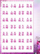 好听女名-最好听的女孩名字大全 最好听的女孩名字大全有哪些