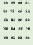 芯字取名的寓意女孩-女孩芯字取名的寓意是什么？