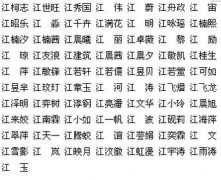 水属性字女孩起名字-康熙字典属水的女孩名字