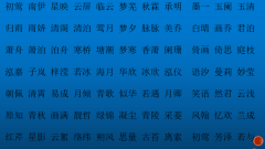 姓兰的女孩取什么名字好听-姓兰的女孩叫什么名字比较好听