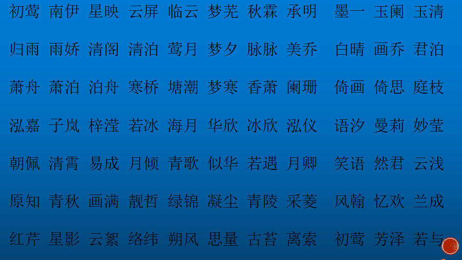 1.姓兰的女生叫什么名字比较好?