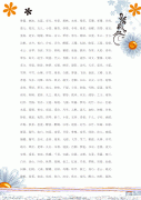 4000个好听的女孩名字-经典好听的女孩名字大全