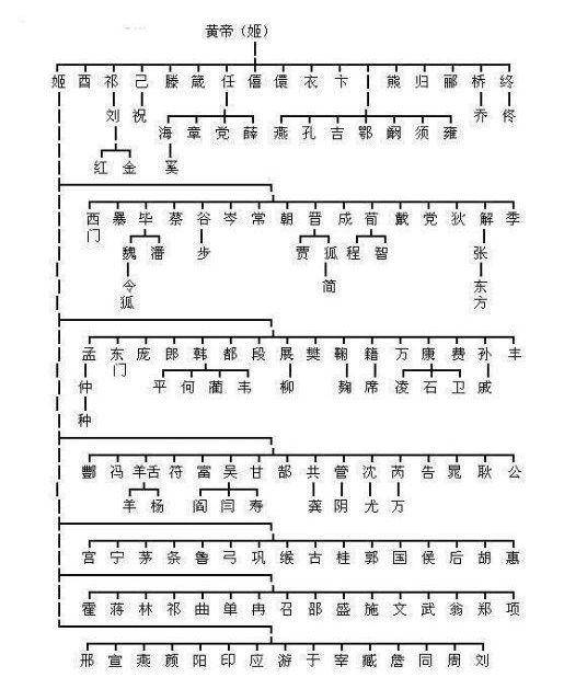 1.陶姓宝宝的名字大全陶姓宝宝有学识才华的名字