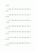 木字旁女孩子名字文雅有寓意-木字旁女孩名字寓意好