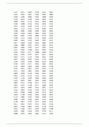 姓马的女孩子名字取什么才好听-姓马的女孩子名字取什么好听？
