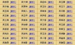 带王字的女孩名字洋气-王姓洋气一点的女孩名字？