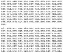 小孩起名字大全免费2022年女孩-2022年女孩取什么名字好听，202