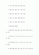 木字旁比较旺的字女孩-好听有内涵带木字旁的女孩名字有哪些（